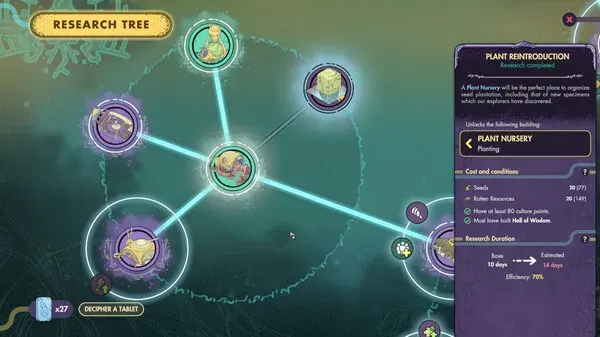 Synergy - Ecological City Builder (2024) PC GAME Español