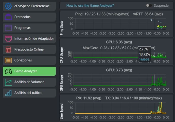 cFosSpeed Version Full Español cFosSpeed Version Full Español