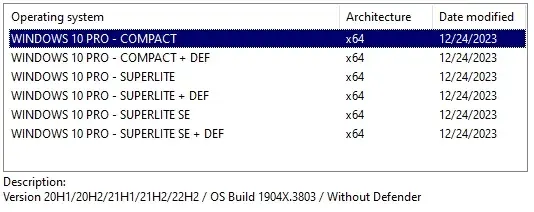 Ediciones de la ISO AIO Windows 10