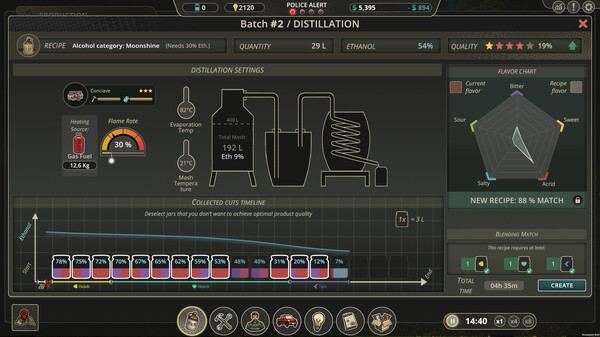 Moonshine Inc. (2022) PC Full