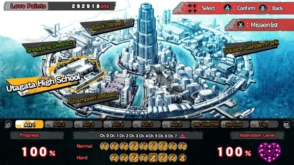 UPPERS (2020) PC Full