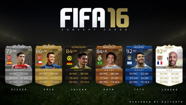 El ciber-crimen ataca a YouTubers jugadores de FIFA El ciber-crimen ataca a YouTubers jugadores de FIFA