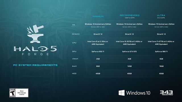 Revelados los requisitos de sistema para jugar Halo 5: Forge en PC